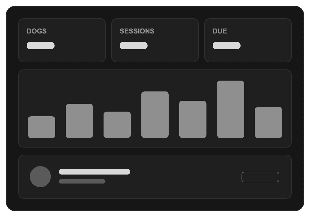 Preview of the OPD training dashboard showing dogs, sessions and progress